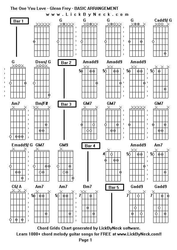 Chord Grids Chart of chord melody fingerstyle guitar song-The One You Love - Glenn Frey - BASIC ARRANGEMENT,generated by LickByNeck software.